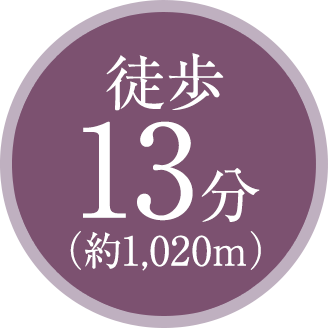 徒歩13分（約1,020m）
