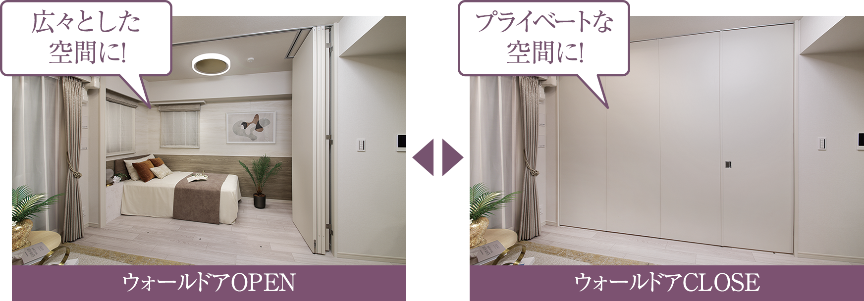 ［ウォールドアOPEN］「広々とした空間に!」＜＞［ウォールドアCLOSE］「プライベートな空間に!」